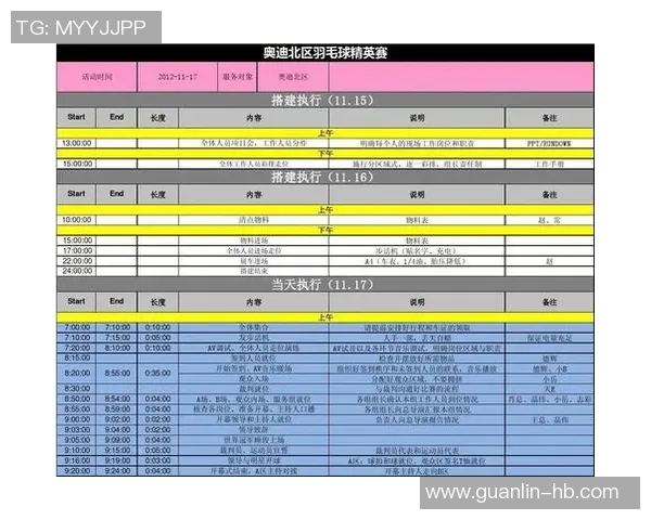 最新羽毛球实力排行榜揭晓北京羽毛球队强势领跑前十名 最新羽毛球实力排行榜揭晓北京羽毛球队强势领跑前十名