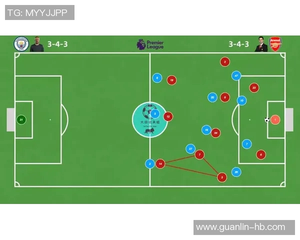 英超战术视角下深圳篮球队快攻打法的深度解析与应用探讨