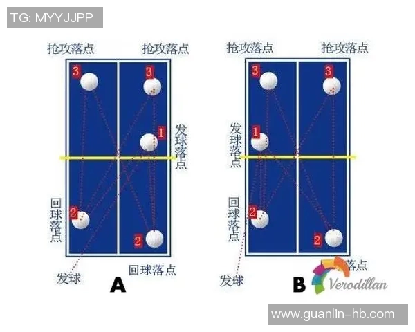 乒乓球速度变革引发热议北京乒乓球队与欧冠足球的精彩对比