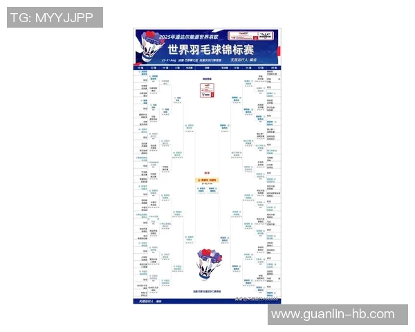 上海羽毛球队在世界锦标赛中的突破历程与欧冠足球的精彩对比分析