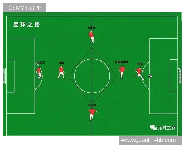 上海足球队总决赛战术解析与表现评估全面分析