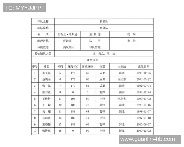 运动最新数据杭州篮球队防守表现分析及其对比赛结果的影响探讨