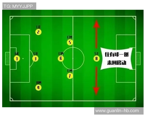 运动最新数据西安足球队包夹战术解析及其对球队表现的影响探讨 运动最新数据西安足球队包夹战术解析及其对球队表现的影响探讨